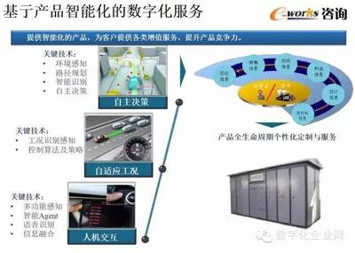 数字化工厂的规划与设计 从蓝图到落地的核心逻辑